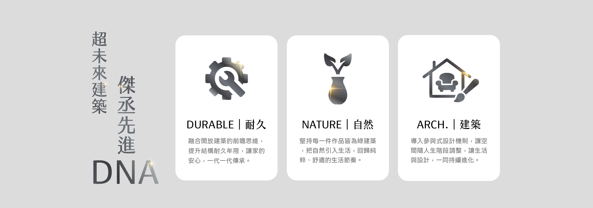 超未來建築 傑丞先進DNA